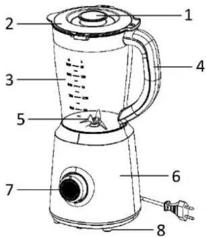Emerio BL124795 - Réglage du bouton de commande - 1