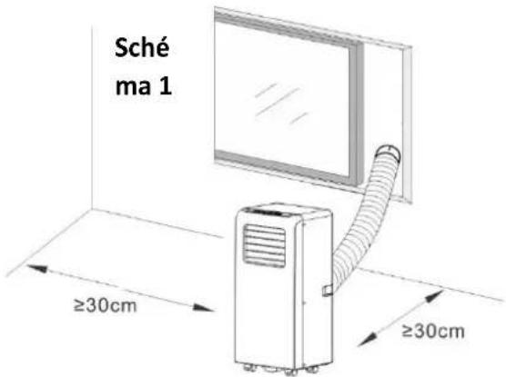 Emerio PAC122839 - INSTALLATION - 1