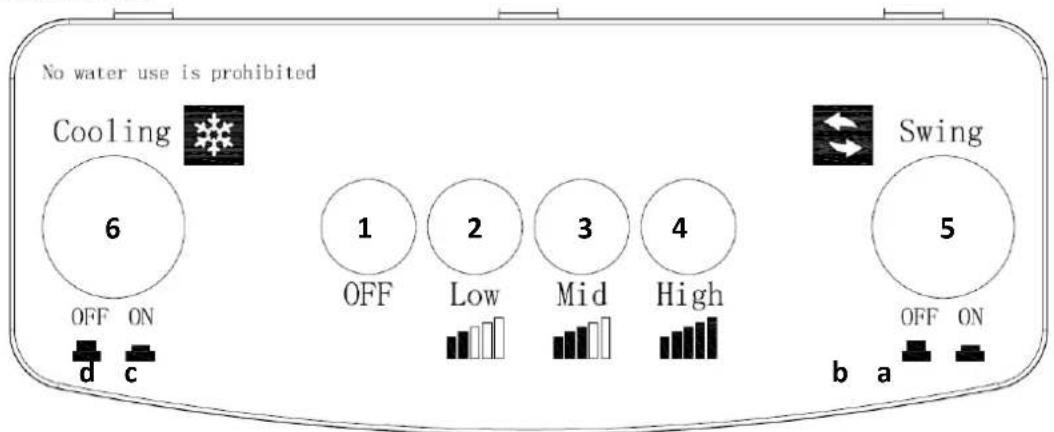 Emerio AC125507 - Kontrollpanel - 1