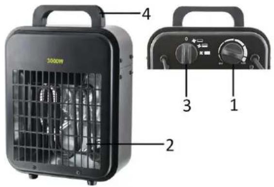 Emerio FH110707 - Heat setting: - 4
