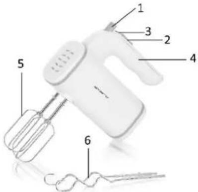 Emerio HM110016 - PARTS DESCRIPTION - 1