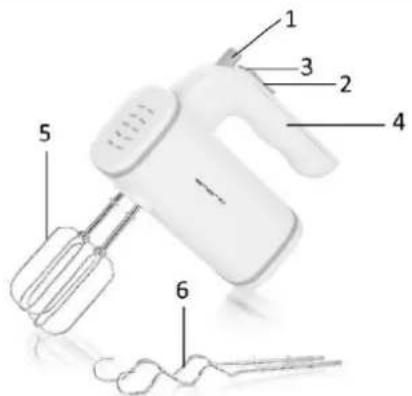 Emerio HM110016 - POPIS DÍLŮ - 1