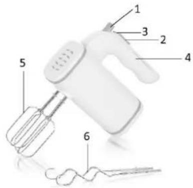 Emerio HM110016 - DESCRIPTION DES PIÈCES - 1