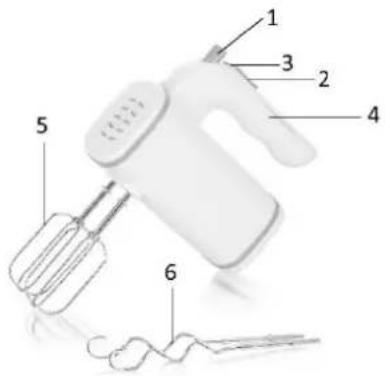 Emerio HM110016 - Описание частей - 1