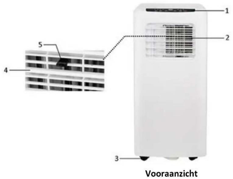 Emerio PAC123542 - Waarschuwing: Brandgevaar / ontvlambare - 4