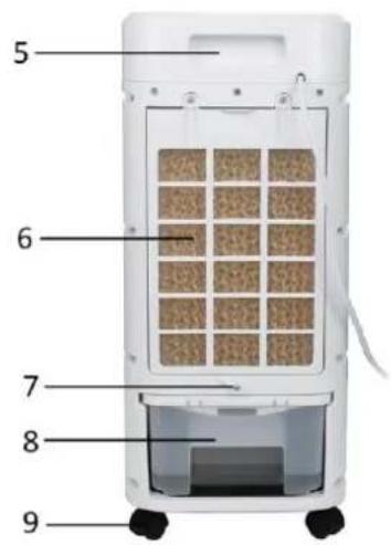Emerio AC125508 - BESCHREIBUNG DER TEILE - 2