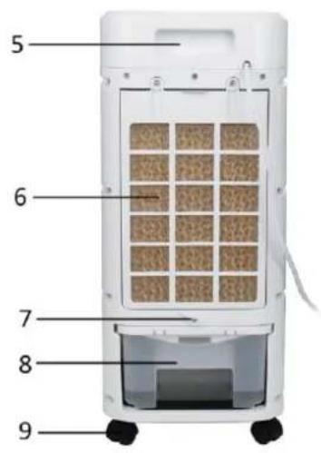 Emerio AC125508 - DESCRIPTION DES PIECES - 2