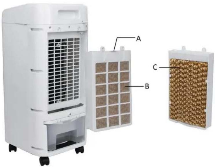 Emerio AC125508 - Nettoyez le filtré à air et le tampon de refroidissement - 1