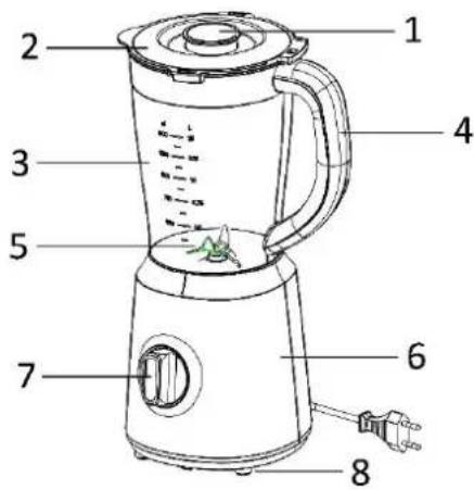 Emerio BL124816 - Instellingen van de regelknop - 1