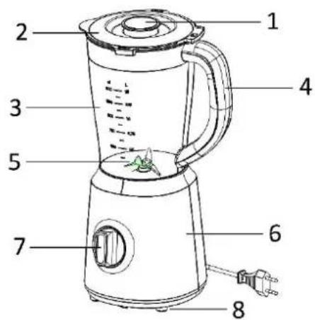 Emerio BL124816 - Control knob setting - 1