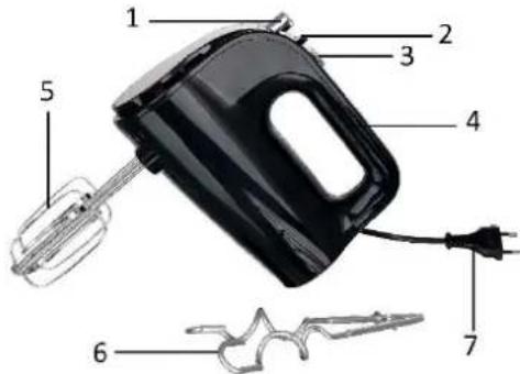 Emerio HM115270 - DESCRIPTION DES PIÈCES - 1