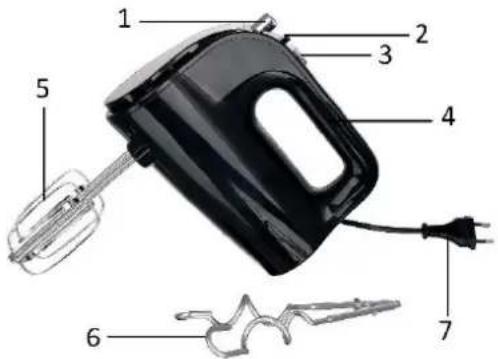 Emerio HM115270 - INSTRUCCIONES DE SEGURIDAD - 1