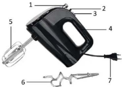 Emerio HM115270 - PARTS DESCRIPTION - 1