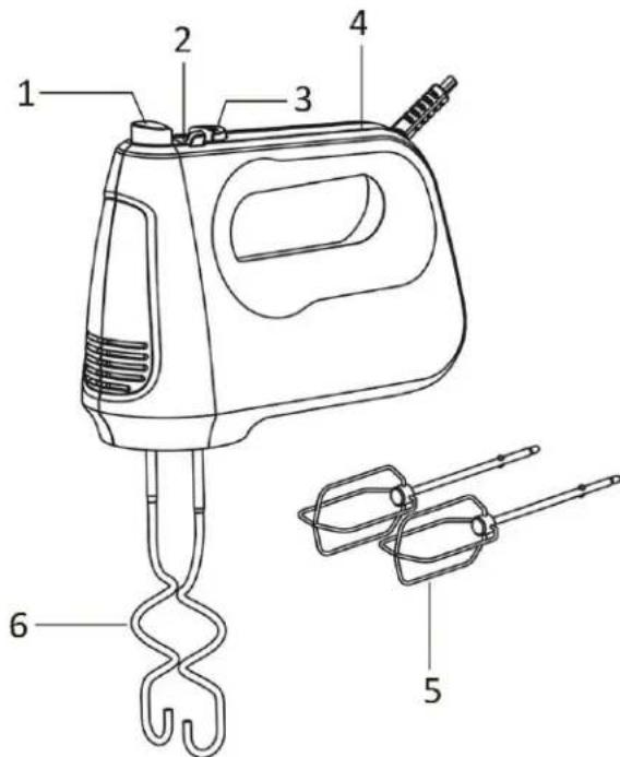 Emerio HM123418 - POPIS DÍLŮ - 1