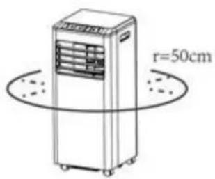 Emerio PAC127032 - INSTALLATION - 1