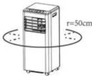 Emerio PAC127032 - INSTALLAZIONE - 1