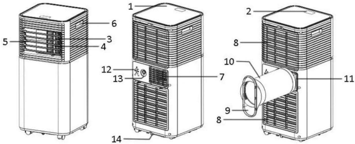 Emerio PAC127032 - PARTS DESCRIPTION - 1