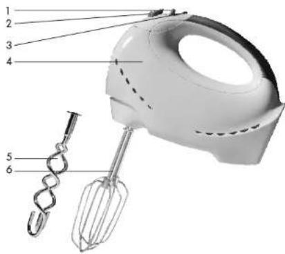 Emerio HM102357 - Utilisation - 1