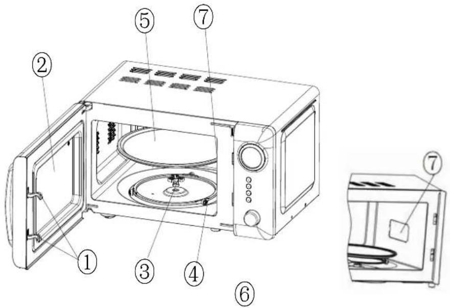 Technical diagram of a microwave oven with numbered parts for identification and assembly reference.