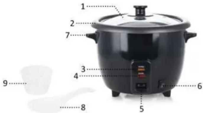 Emerio RCE105249 - ONTWERP - 1