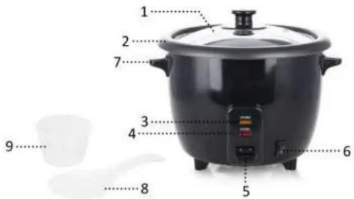 Emerio RCE105249 - DELBESKRIVNING - 1