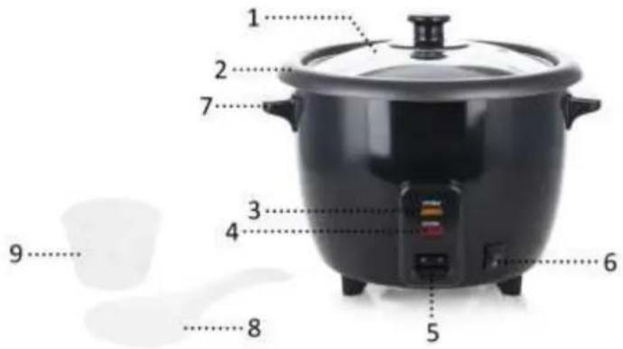 Emerio RCE105249 - Description des PIECES - 1