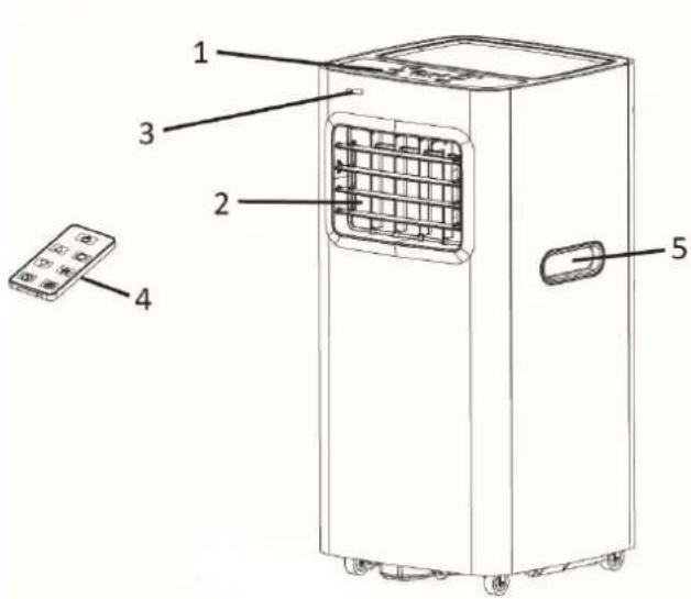 Emerio PAC125216 - BESKRIVNING AV DELAR - 1