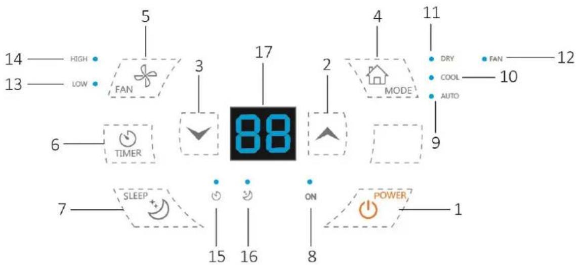 Emerio PAC125216 - Control panel - 1