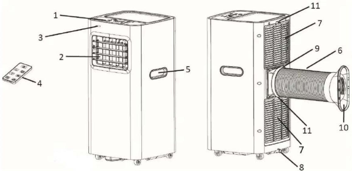 Emerio PAC125216 - OPIS CZESCI - 1