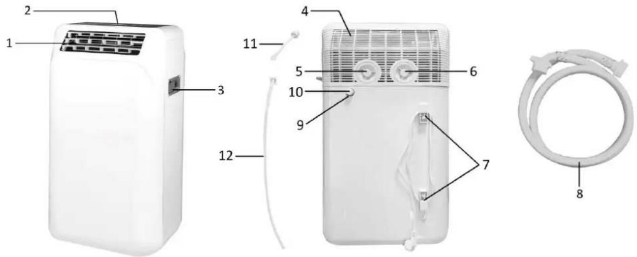 Emerio PAC127560 - Speciale herinnering - 1