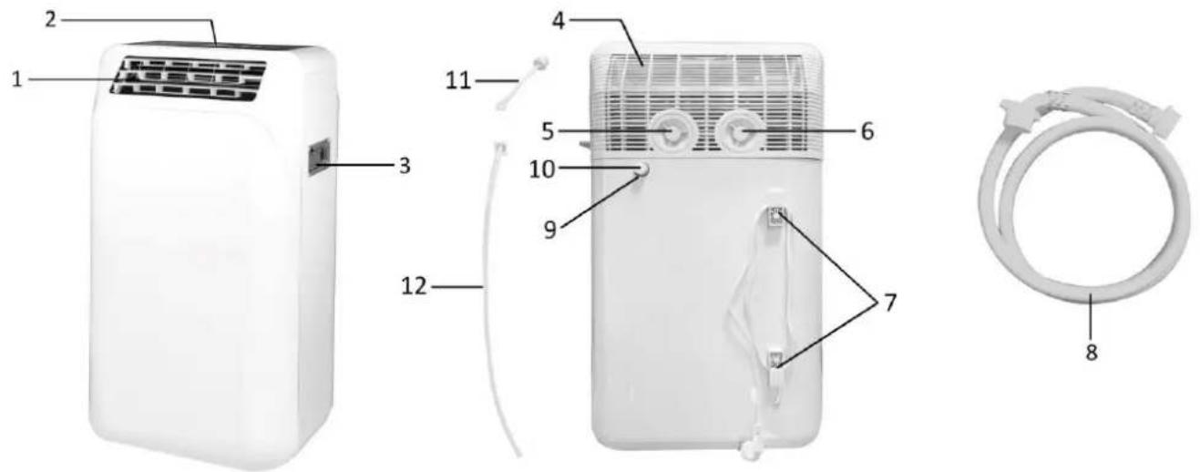 Emerio PAC127560 - Besonderer Hinweis: - 1