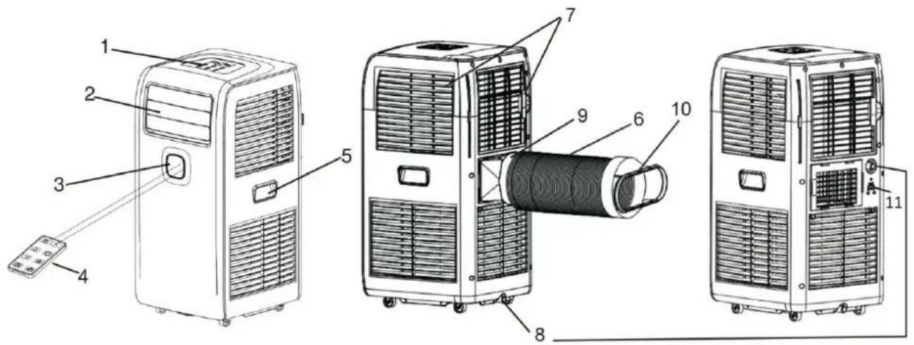 Emerio PAC125152 - BESKRIVNING AV DELAR - 1