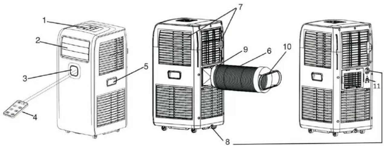 Emerio PAC125152 - PARTS DESCRIPTION - 1