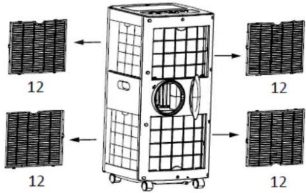 Emerio PAC125336 - INSTRUCTIONS IMPORTANTES: - 6