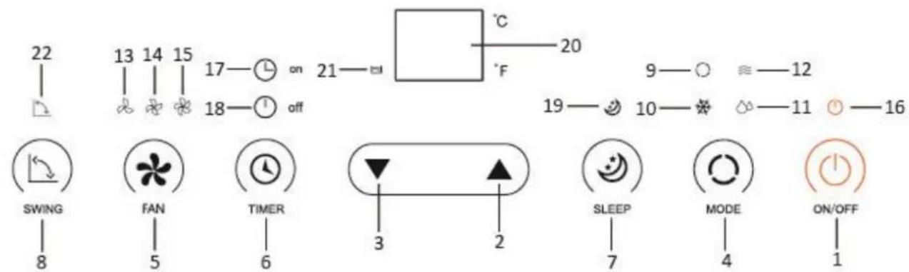 Emerio PAC125336 - Afstandsbediening - 1