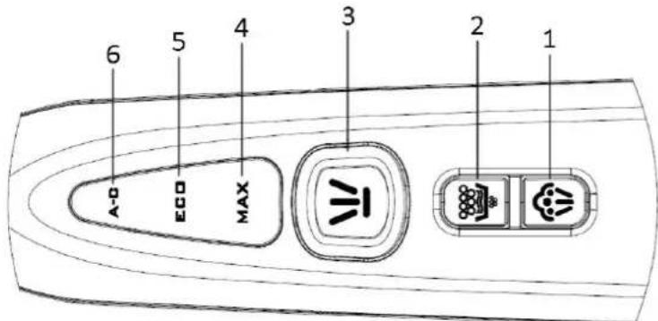 Emerio SS123248 - INTRODUCTION FOR FUNCTION INDICATORS AND BUTTONS - 1