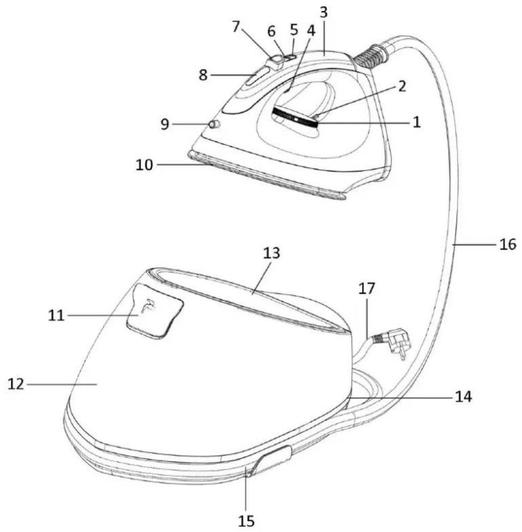 Emerio SS123248 - PARTS DESCRIPTION - 1