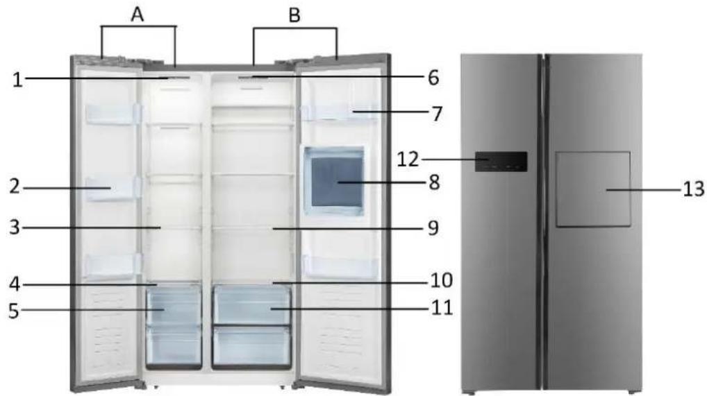 Emerio SBS126623 - STRUCTURE ILLUSTRATION - 1