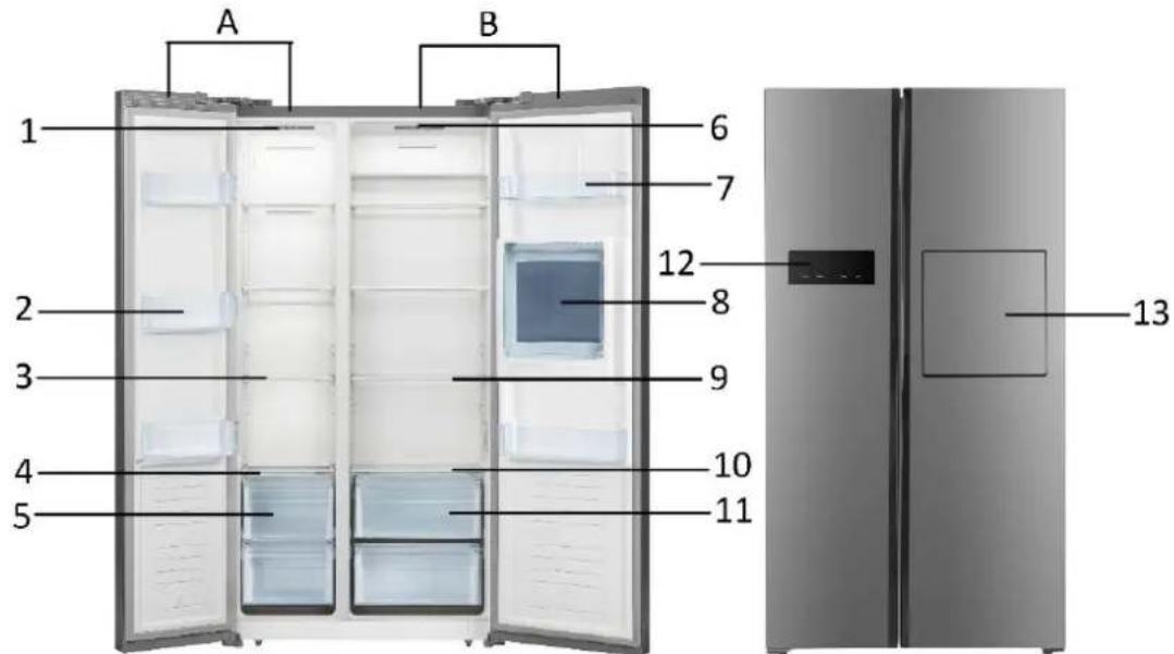 Emerio SBS126623 - SCHEMATISCHER AUFBAU - 1