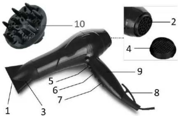 Emerio HD119518 - PARTS DESCRIPTION - 1