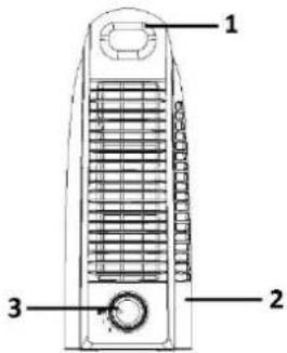 Emerio TFN110145 - OPIS DELOV - 1