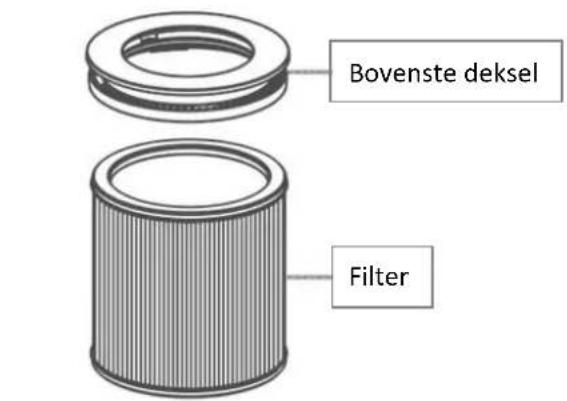 Emerio TFN214472 - De filter vervangen: - 2