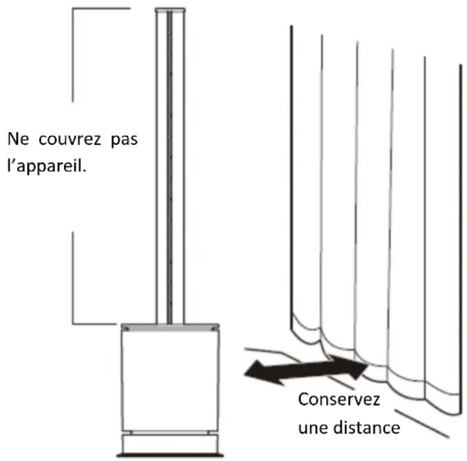 Emerio TFN214472 - EMPLACEMENT - 1
