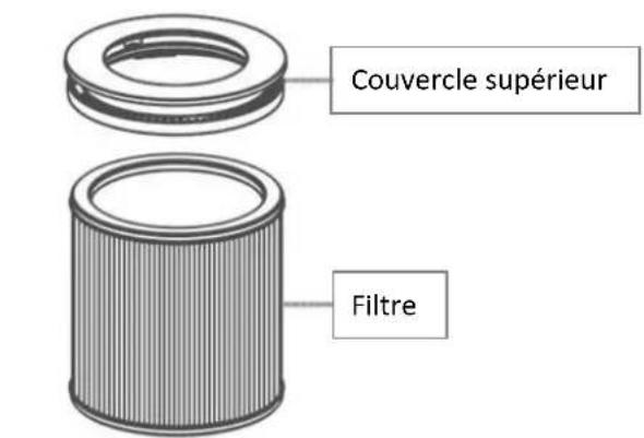 Emerio TFN214472 - Remplacement du filtre : - 2