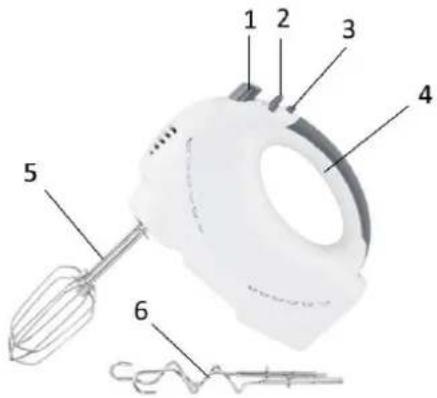 Emerio HM104209 - PARTS DESCRIPTION - 1
