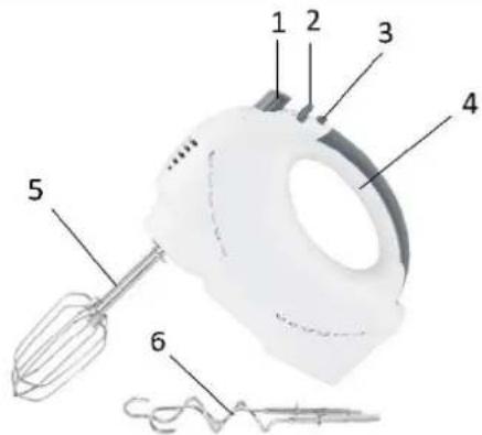Emerio HM104209 - DESCRIZIONE DELLE PARTI - 1