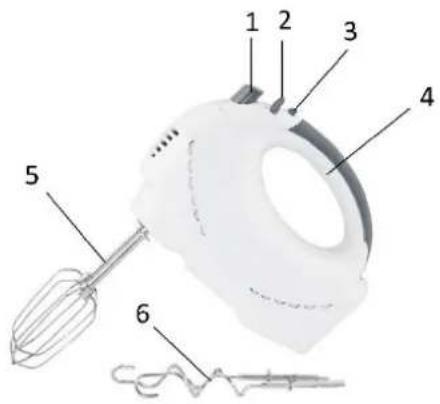Emerio HM104209 - DESCRIPTION DES PIÈCES - 1