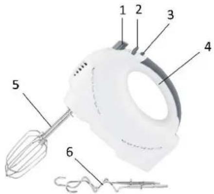 Emerio HM104209 - BESCHREIBUNG - 1