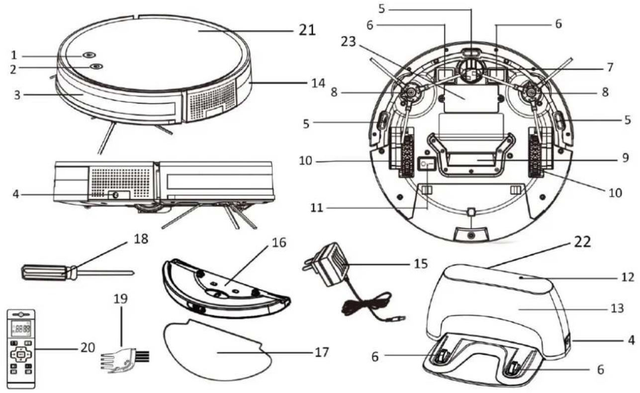 Emerio RVC124120 - DESCRIPTION DES PIECES - 1