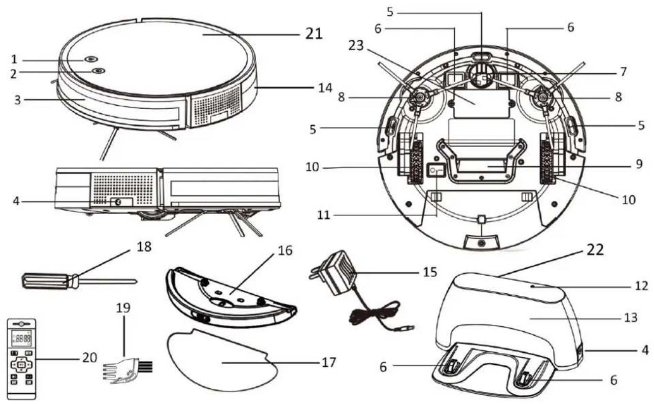 Emerio RVC124120 - OPIS CZESCI - 1